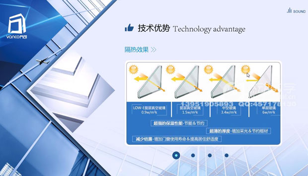 什么是企業(yè)的可視化營銷推廣、溝通工具？