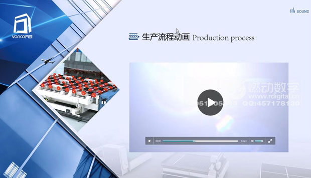 什么是企業(yè)的可視化營銷推廣、溝通工具？